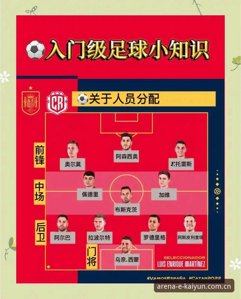 最新开云怎么下载 世界杯观赛签证难题应对指南:如何在开云体育平台实时追踪赛事动态